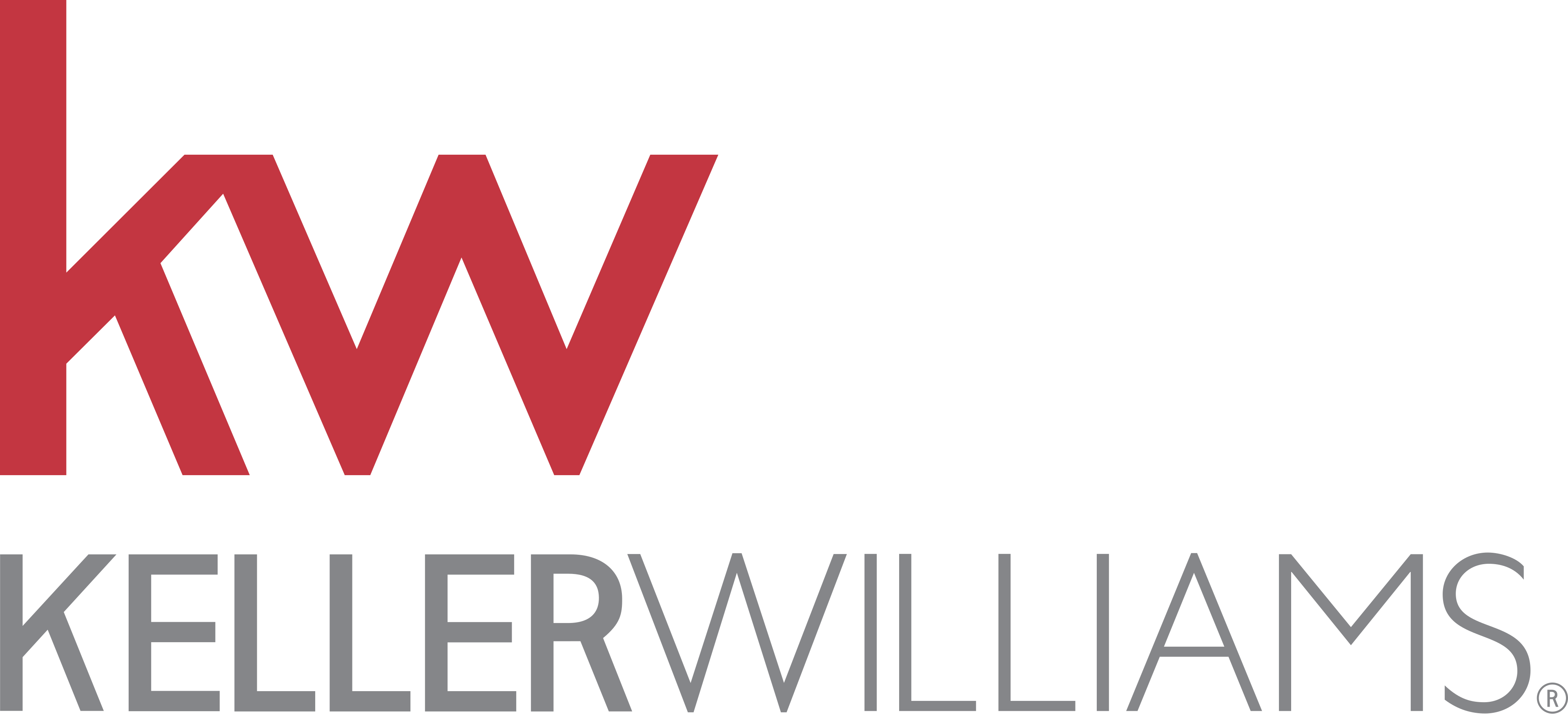 KW Realty
